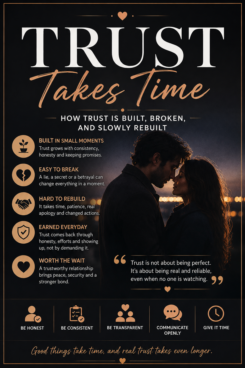 TRUST TAKES TIME